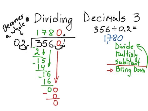 Calculating 12000 Divided by 40